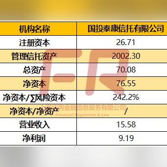 泰康保险集团最新简介