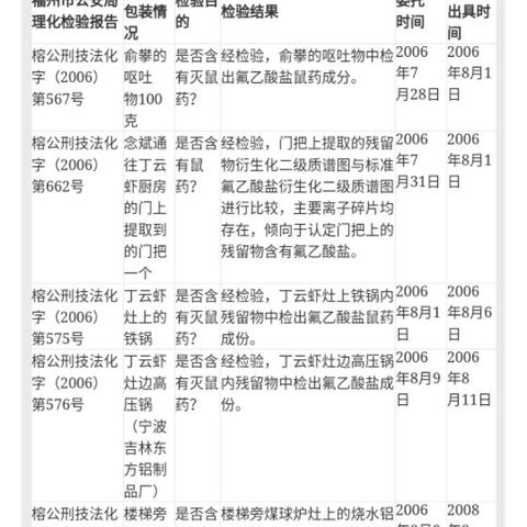 念斌案最新进展报道