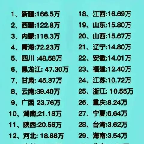 最新工资扣税表解读指南