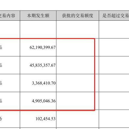 北京利尔最新公告深度解析