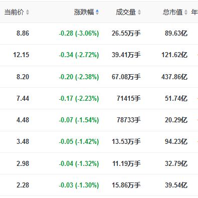 京汉股份最新公告解读