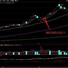 中再资环股票最新动态深度解读