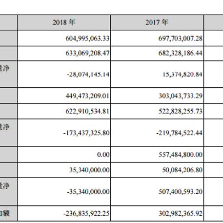 金溢科技股票最新动态深度解读