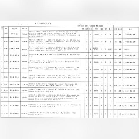 颖上高铁站最新消息全面解读